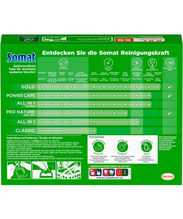 Somat All in 1 Pro Nature Dishwasher Tabs - 112 Eco-Friendly Water-Soluble Tabs with 100% Performance (2-Pack) - Buy Online on GoSupps.com