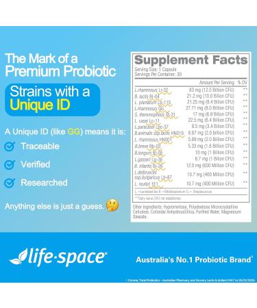 Life-Space Double Strength Broad Spectrum Probiotic 64 Billion CFU & 15 Diverse Strains Redouble Formulated for Digestive Health & Immune Health Probiotics for Women & Men - 30 Veg Capsules B- Double Strength Broad Spect  - Buy Online on GoSupps.com