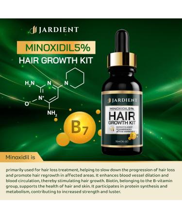 Minoxidil Hair Growth Kit - 5% Treatment for Men & Women | Effective Hair Loss Solution - 1oz - Buy Online on GoSupps.com