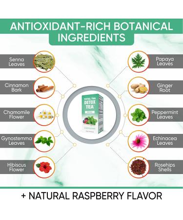 TotalTea Caffeine Free Detox Slimming Tea with Chamomile, Ginger Root, and Hibiscus - Colon Cleanse and Weight Loss Herbal Tea - Natural Citrus Cinnamon Flavor - 25 Bags - Buy Online on GoSupps.com