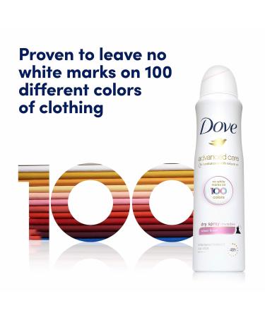 Dove Deodorant Set - Advanced 48-Hour Antiperspirant for Women | Moisturizing Vitamin E | 4-Piece Bundle - Buy Online on GoSupps.com
