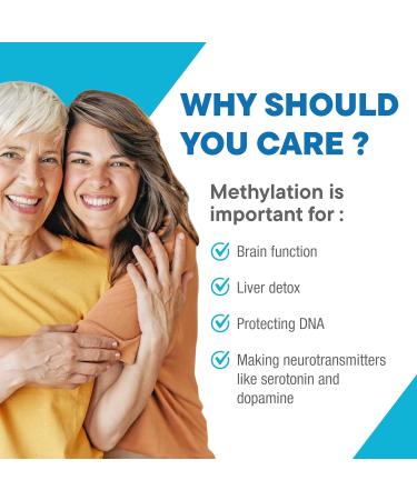 Purest Methylated Multivitamin for Men & Women | Methylated B12 1000mcg, Biotin, B Complex with 600mcg Vitamin D, Vitamin C, E, A, Methylfolate | Daily Methylate Multivitamin for Energy & Wellness - Buy Online on GoSupps.com