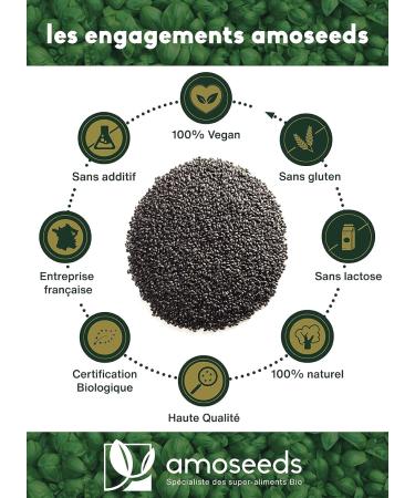 Organic Basil Seeds 500G | French Exclusive | Satiety Digestion Detox Skin | Similar to Chia Seeds | Qual - Buy Online on GoSupps.com