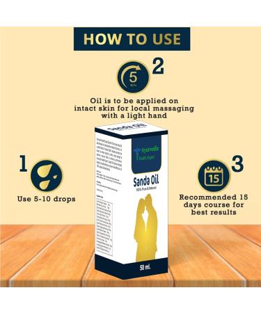 Ayurvedic Massage Men for Massage serum creame Oil Bottle Boost Your Potential (serum Oil 50 Ml Pack of 1) 1.6oz - Buy Online on GoSupps.com