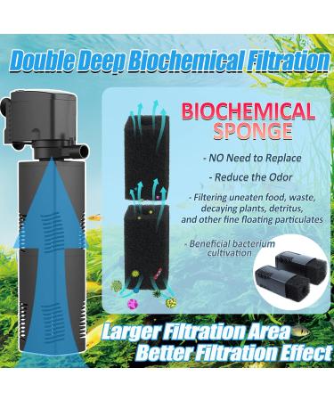 Terrarium Internal Aquarium Filter Pump - 1200 L/h Bio Sponge Filter for 150-560L Tanks Perfect for Large Aquariums & Garden Ponds - Buy Online on GoSupps.com