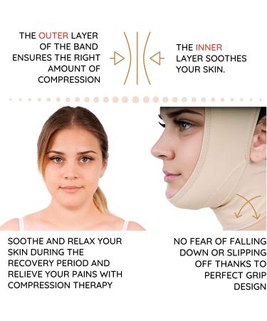 Post Surgery Neck Chin Compression Garment Wrap Bandage for Women - Face Slimmer Jowl Tightening - Neck Coverage Chin Lifting Strap (M) - Buy Online on GoSupps.com