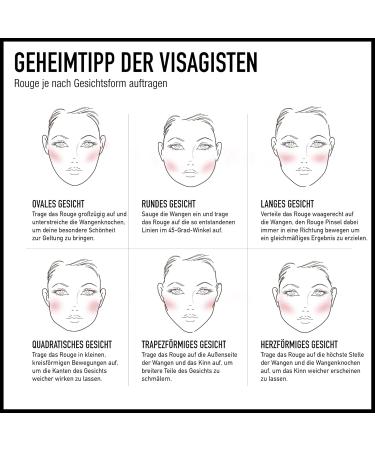 Max Factor Compact Blush Alluring Rose 25 - Marbled Rouge Powder Blush for a Perfect Glow | Multi-Tonal Brown Gold Color | 2g - Buy Online on GoSupps.com