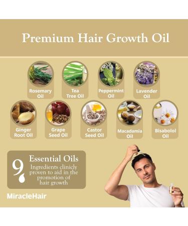 Premium Hair Growth Oil + Scalp Derma Roller & Massager | UK Brand | Rosemary, Castor, Peppermint, Ginger, Tea Tree & Lavender Oil | Hair Growth, Thickening & Loss Prevention | 30ml - Buy Online on GoSupps.com