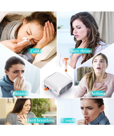 Nebulizer Machine for Adults and Kids | Portable Ultrasonic Jet Nebulizer with Accessory Set | Cool Mist Steam Inhaler for Home, Office, Travel | Includes Tubing, Mouthpiece, Masks - Buy Online on GoSupps.com