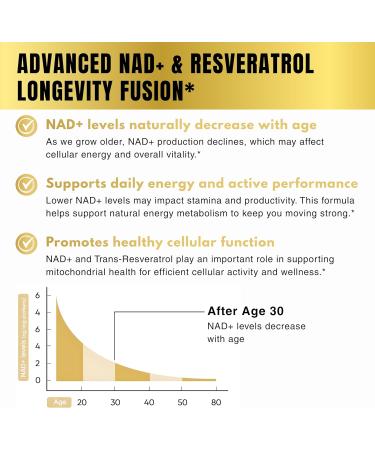 Bloofah NAD+ Supplement 1530mg - Nicotinamide Riboside with Resveratrol 18 in 1 Herbal Supplement + Green Tea for Women & Men Cellular Energy, Healthy Aging Support | 90 Vegan Capsules - Buy Online on GoSupps.com