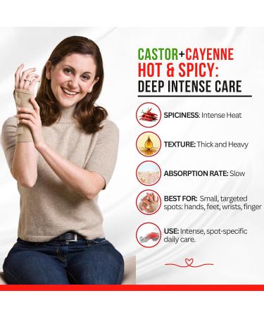 Organic Castor + Cayenne Skin & Joint Relief Oil - Hot& Spicy - Intense Hydration for Small Areas Hands Feet and Targeted Spots 2oz Castor Cayenne Hot - Buy Online on GoSupps.com