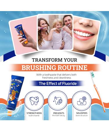 Travel Size Whitening Toothpaste for Adults - Natural 3-Pack (100g x 3) - Removes 99.9% Germs & Cavities - Buy Online on GoSupps.com