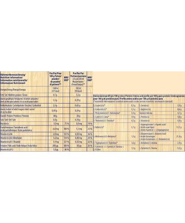 Inkospor Active Protein Shake Lactose Free Chocolate 450g | High-Protein Health Supplement for Fitness - Buy Online on GoSupps.com