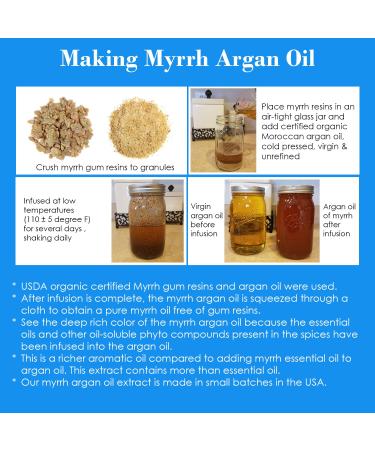 Queen Esther Myrrh Beauty Face Oil | Radiant Skin with Myrrh Rosehip Argan Seabuckthorn & Pomegranate Seed - 1.0 Fl Oz - Buy Online on GoSupps.com