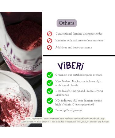 ViBERi NZ Organic Blackcurrant Powder 450g (Loose Powder) Vitamin C Antioxidants Ideal for Smoothies & Training Plans - Buy Online on GoSupps.com
