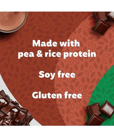Premier Protein Chocolate Plant-Based Powder - 25g Protein, 0g Sugar, Gluten Free - 15 Servings (Pack of 1) - Buy Online on GoSupps.com
