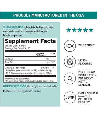 NatureWise Omega 3 Fish Oil - 500 mg per Pill - EPA & DHA - Immune Support Brain & Optimal Wellness - Gluten and Soy Free Non-GMO - 60 Softgels 2-Month Supply 60 Count (Pack of 1) - Buy Online on GoSupps.com