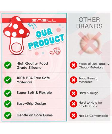 Sensory Mushroom Teething Toy for Teething Relief and Visual Exploration - Easy-to-Grasp Kawaii Baby Teether in Red with Dots - Buy Online on GoSupps.com