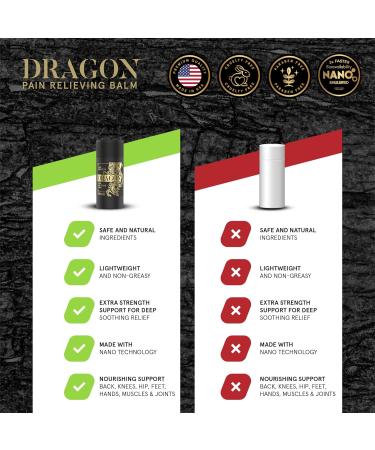 Dragon Balm Travel Roll-On - Xtra Strength Muscle & Joint Relief | Natural Quick Absorb Formula for Back Elbows Feet Hands Hips Legs & Neck - Buy Online on GoSupps.com
