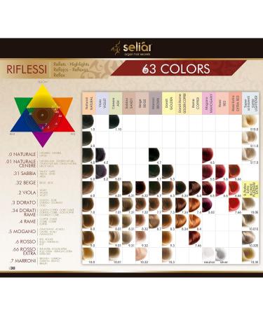 Pettenon Cosmetics SpA Echosline Seli r Synergy Color Cream Color Without Ammonia For Dark Blonde Beige Hair 632 100 ml - Buy Online on GoSupps.com