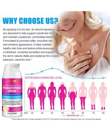 Progesterone Balance Cream for Women - Infused with MSM Aloe Vera Coconut Oil & Shea Butter | 3.4 fl oz Gluten-Free Non-GMO Vegan-Friendly | Daily Skin Comfort & Balanced-Looking Skin Support - Buy Online on GoSupps.com