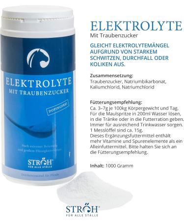 Str h Electrolyte for Horses + Glucose 1.5kg | Mineral Salt Powder & Vitamins with Biotin Iron Zinc Selenium | Optimal Mineral Feed for Healthy Horses - Buy Online on GoSupps.com