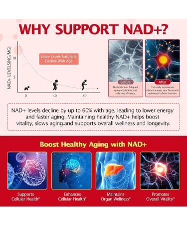 ISUNRISE NAD+ Supplement NAD 1000mg Liquid Packets Nicotinamide Riboside & Resveratrol with PQQ Boosts Cellular Energy Repair Healthy Aging 21 Packs - Buy Online on GoSupps.com