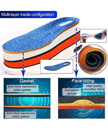 Diabetic Shoes for Men with Swollen Feet Orthopedic Shoes Diabetic Shoes for Women Extra Wide Fit Air Cushion Casual Slip-On Orthopedic Arch Support Knit Casual Elderly Safety Walking Shoes 6.5 UK H - Buy Online on GoSupps.com