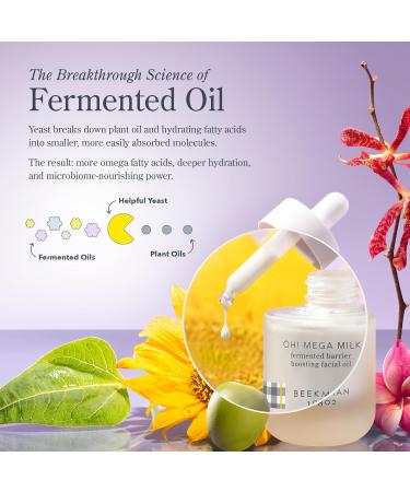 Beekman 1802 Oh! Mega Milk Facial Oil - Niacinamide & Vitamin C - Hydrating & Barrier Boosting - Fragrance Free - Cruelty Free - 0.5 Fl Oz - Buy Online on GoSupps.com