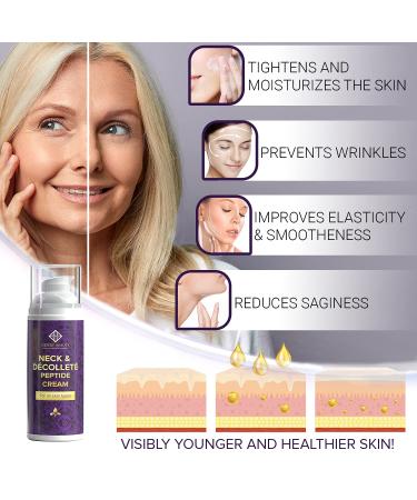 Neck Firming Cream | Anti-Aging Moisturizer for Neck & D collet - Advanced Stem Cell & Collagen Formula for Tightening & Lifting | 3.38 oz (100ml - Buy Online on GoSupps.com