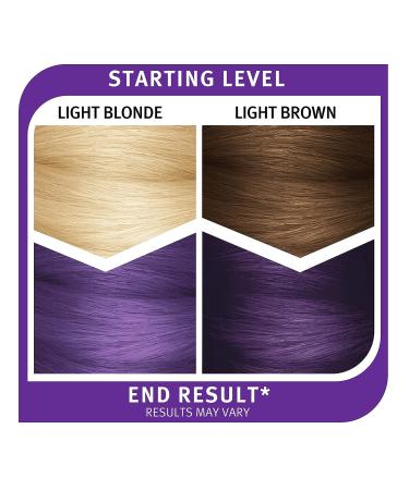 Splat Midnight Violet 30 Wash Semi-Permanent Hair Dye | Vegan & Cruelty-Free - Buy Online on GoSupps.com