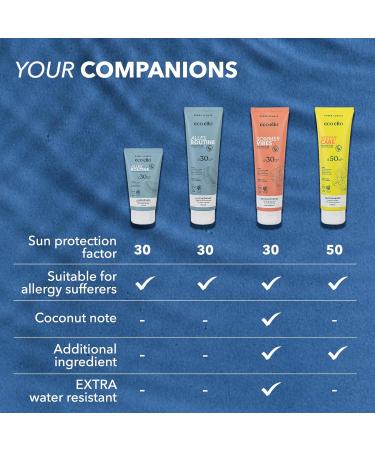 Eco Elio SPF 30 Sustainable Sun Cream 150ml - Octocrylene and Microplastic-Free, Face & Body Sunscreen, Fragrance-Free - Routine Affair - Buy Online on GoSupps.com