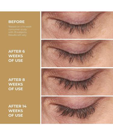 Level Up Conditioning Lash Serum | Fuller Natural Lashes | Non-Irritating Formula - Buy Online on GoSupps.com