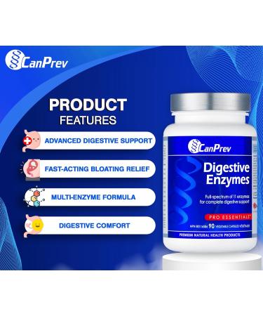 CanPrev - Digestive Enzymes Supplement 90 v-Caps - Enzymes for Digestion Supplement - Stomach Gas Relief for Adults Indigestion Relief and Bloating Relief for Men and Women - Digestive Health - Buy Online on GoSupps.com
