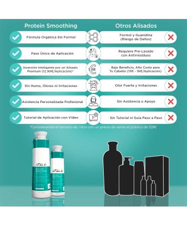 Let Me Be Protein Smoothing expert Brazilian hair straightener in one step professional at home longlasting with keratin 100 straight hair organic and formolfree 500 ml white - Buy Online on GoSupps.com