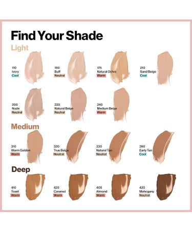 Revlon ColorStay Full Cover Longwear Matte Foundation Medium Beige 30ml - Heat & Sweat Resistant Face Makeup - Buy Online on GoSupps.com