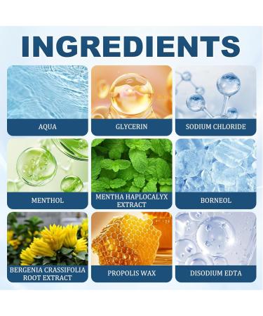 2Pcs Iodine Nasal Spray Daily Nasal Cleanse & Care Mist Fine Mist Non-Medicated Nasal Spray Refreshes Nasal Passages for Dry Air Travel & Daily Use - 150+ Uses - Buy Online on GoSupps.com