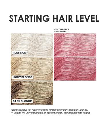 Keracolor Clenditioner Hair Dye - Rose Gold 12 Fl Oz (Pack of 1) | Semi-Permanent Color Depositing Conditioner | Cruelty-Free & Vegan | 20 Vibrant Shades - Buy Online on GoSupps.com
