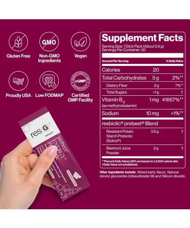 resG prebeet Prebiotic - Fiber Digestion Supplement Drinkable GLP-1 Powder Packets for Women & Men On The Go Gut Health Drink Mix Gluten Free Sugar Free - 30 Stick Packs 1.88 Pound (Pack of 1) - Buy Online on GoSupps.com