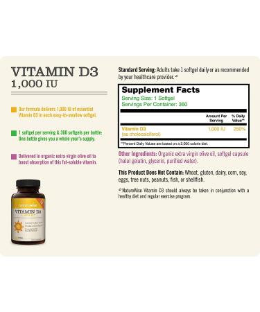 NatureWise Vitamin D3 1000iu (25 mcg) Mini Softgel - 360 Count | Healthy Muscle Function & Immune Support | Non-GMO & Gluten Free | Cold-Pressed Olive Oil - Buy Online on GoSupps.com