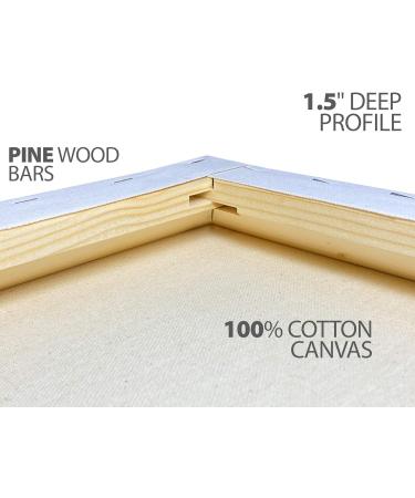 Milo Stretched Artist Canvas 30x40 inches 4 Pack - 1.5 Thick Gallery Profile - Primed Large Canvases for Painting - Acrylic Oil Art Supplies - Buy Online on GoSupps.com