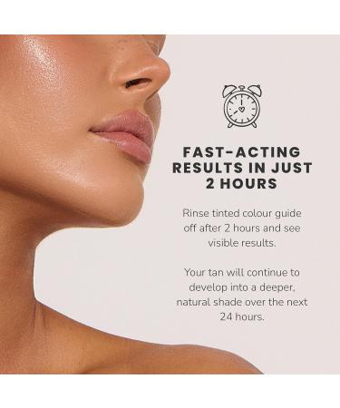 Loving Tan NEW 2 Hr Express Face Tanning Serum Dark - Hydrating Natural-Looking Glow Sunless Self Tanner Dermatologist Tested Lightweight Naturally Derived DHA Vegan & Cruelty-Free - 1 fl oz - Buy Online on GoSupps.com