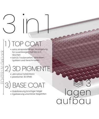Bot 20x UV Gel Nail Foil - Self-Adhesive Darkest Red Up to 3 Weeks Wear Dermatest Approved - All-in-One Nail Foils - Buy Online on GoSupps.com