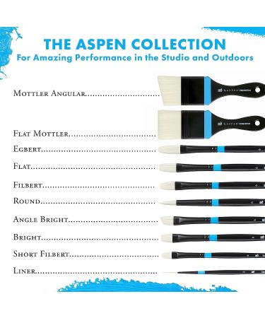 Princeton Aspen Series 6500 Synthetic 2 Inch Angular Mottler Brush for Acrylic & Oil - Indoor/Outdoor Glare-Free - Buy Online on GoSupps.com