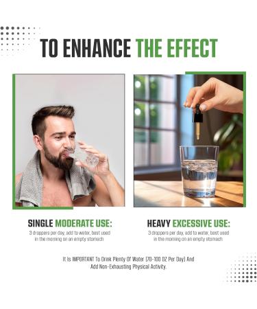 CANNA FIELD Body Cleanse Liquid Detox Drops Liver Gut Cleanse Detox & Repair with Milk Thistle Premium Detox Supplement 5-Days Detox - Buy Online on GoSupps.com