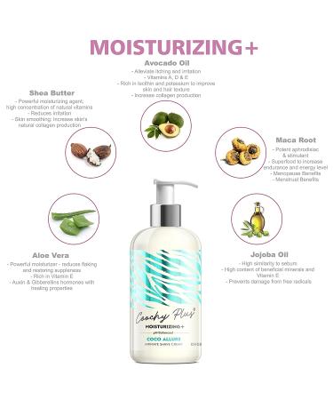 Coochy Plus Intimate Shaving Kit - COCO ALLURE & Organic After Shave Mist for Razor Burn Relief & Moisturizing - Buy Online on GoSupps.com