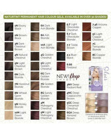 Naturtint 4NC Deep Cappuccino Brown Permanent Hair Colour - Ammonia Free with Grey Coverage, Nourishment, and Protection - Buy Online on GoSupps.com