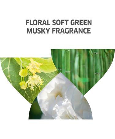 WELLA Hair Mascaras - Buy Online on GoSupps.com