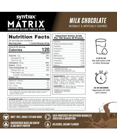 Buy Syntrax Nutrition Matrix Protein Powder - Sustained-Release Milk Chocolate 2 lbs | Best Protein for Muscle Growth & Recovery - Buy Online on GoSupps.com