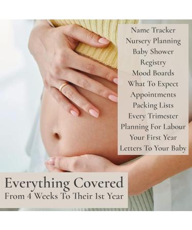 Pregnancy Journal & Memory Book Gift for Expecting Moms - Includes Calendar, Scrapbook & Organizer (Teddy Bear) - Buy Online on GoSupps.com